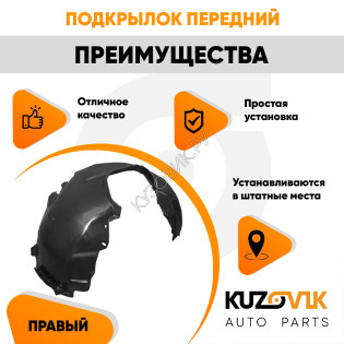Подкрылок передний правый Ford Focus 2 (2005-2011), C-Max (2003-2010) KUZOVIK Подкрылок передний правый Ford Focus 2 (2005-2011), C-Max (2003-2010) KUZOVIK