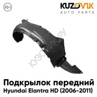 Подкрылок передний правый Hyundai Elantra HD (2006-2011) KUZOVIK