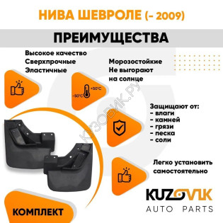 Брызговики передние Нива Шевроле (до 2009 года) комплект KUZOVIK Брызговики передние Нива Шевроле (до 2009 года) комплект KUZOVIK